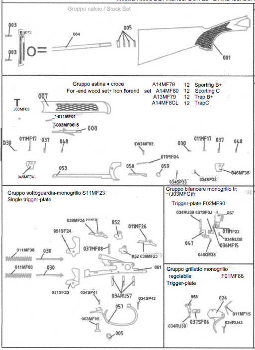 image of zoli schematic